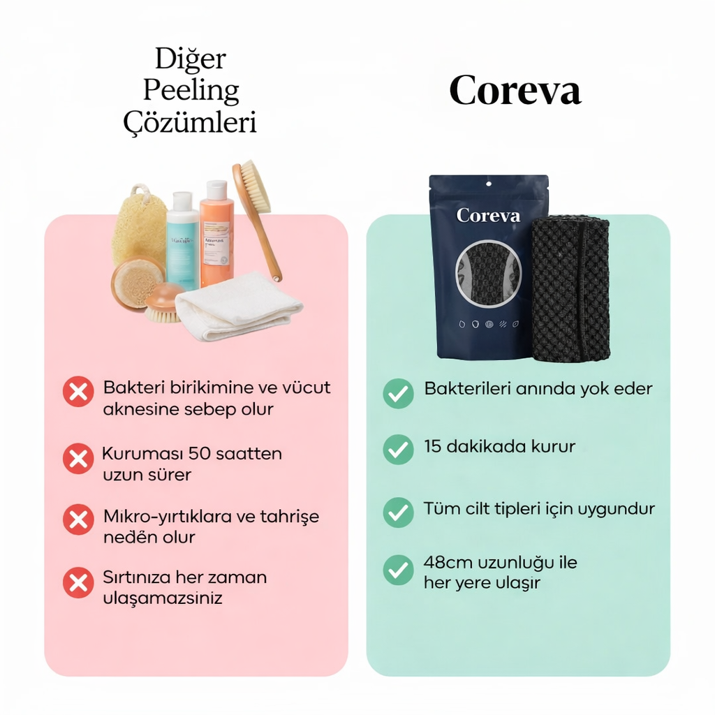 COREVA™ Antibakteriyel Peeling Duş Havlusu