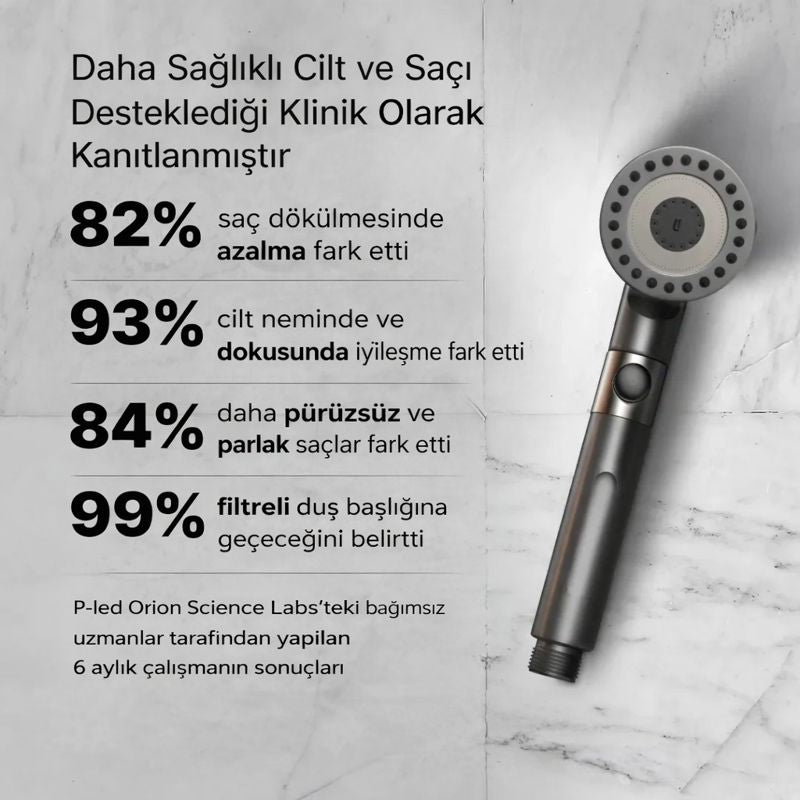 COREVA Filtreli Duş Başlığı