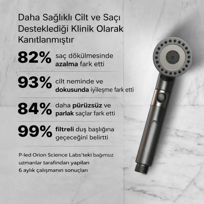 COREVA Filtreli Duş Başlığı